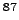 $^{87}$